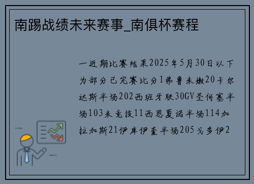 南踢战绩未来赛事_南俱杯赛程